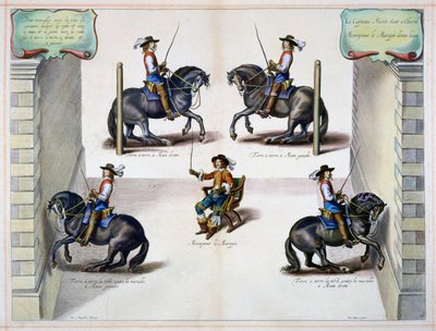 الدوق يعطي درسًا للكابتن مازن ، من "الطريقة والاختراع الجديد لخيول التضميد" بقلم ويليام كافينديش ، نشر 1737 (الطبعة الثانية) (aquatint) بواسطة أبراهام فان ديبينبيك